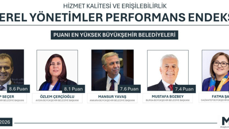 ‘YEREL YÖNETİMLER PERFORMANS ENDEKSİ’NDE ZİRVE VAHAP SEÇER’İN